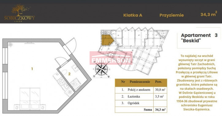 Lokal Sprzedaż Zakopane 2