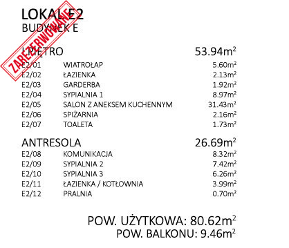 Mieszkanie Sprzedaż Dobczyce Marwin 9