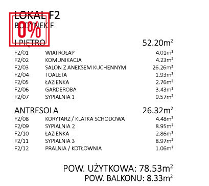 Mieszkanie Sprzedaż Dobczyce Marwin 6