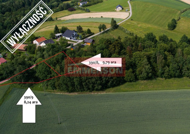Działka Sprzedaż Grabie