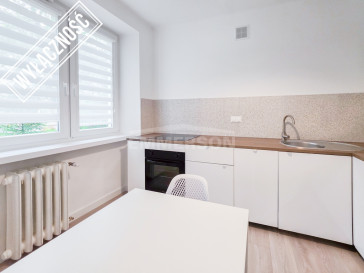 Mieszkanie Wynajem Kraków Nowa Huta Osiedle Wandy