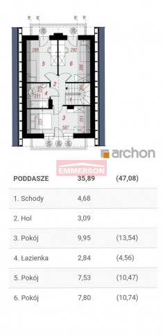 Dom Sprzedaż Targowisko 7