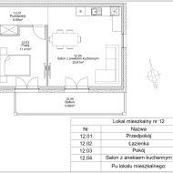 Mieszkanie na sprzedaż