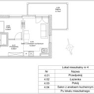 Mieszkanie na sprzedaż