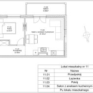 Mieszkanie na sprzedaż