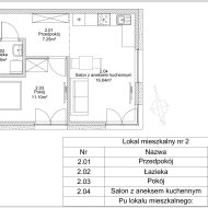 Mieszkanie na sprzedaż